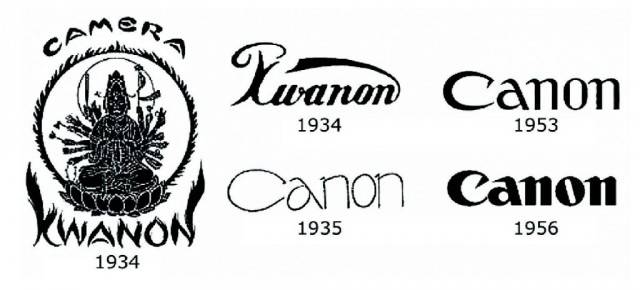 Canon-Logo-History-640x290-2